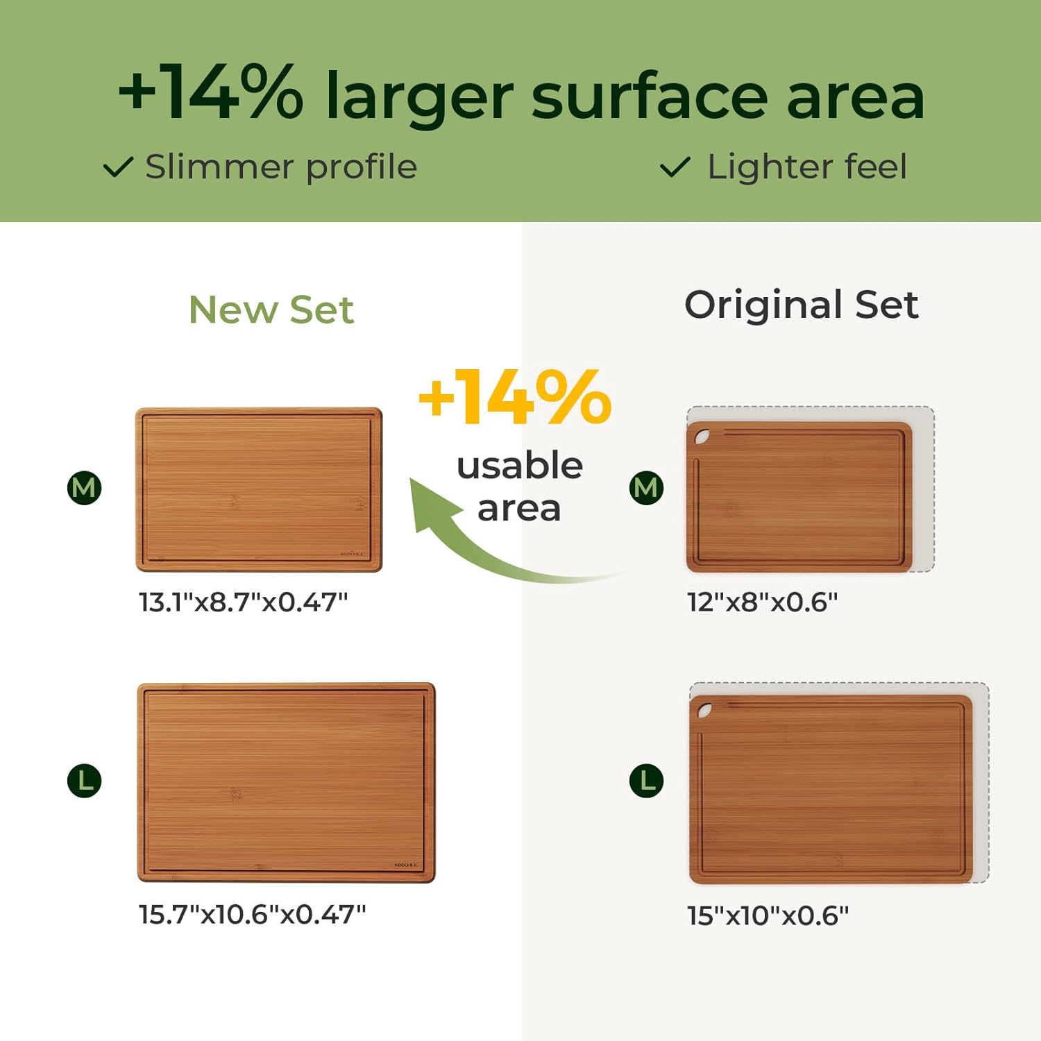 Carbonized Bamboo Cutting Board with Non-slip Mat - Set of 2