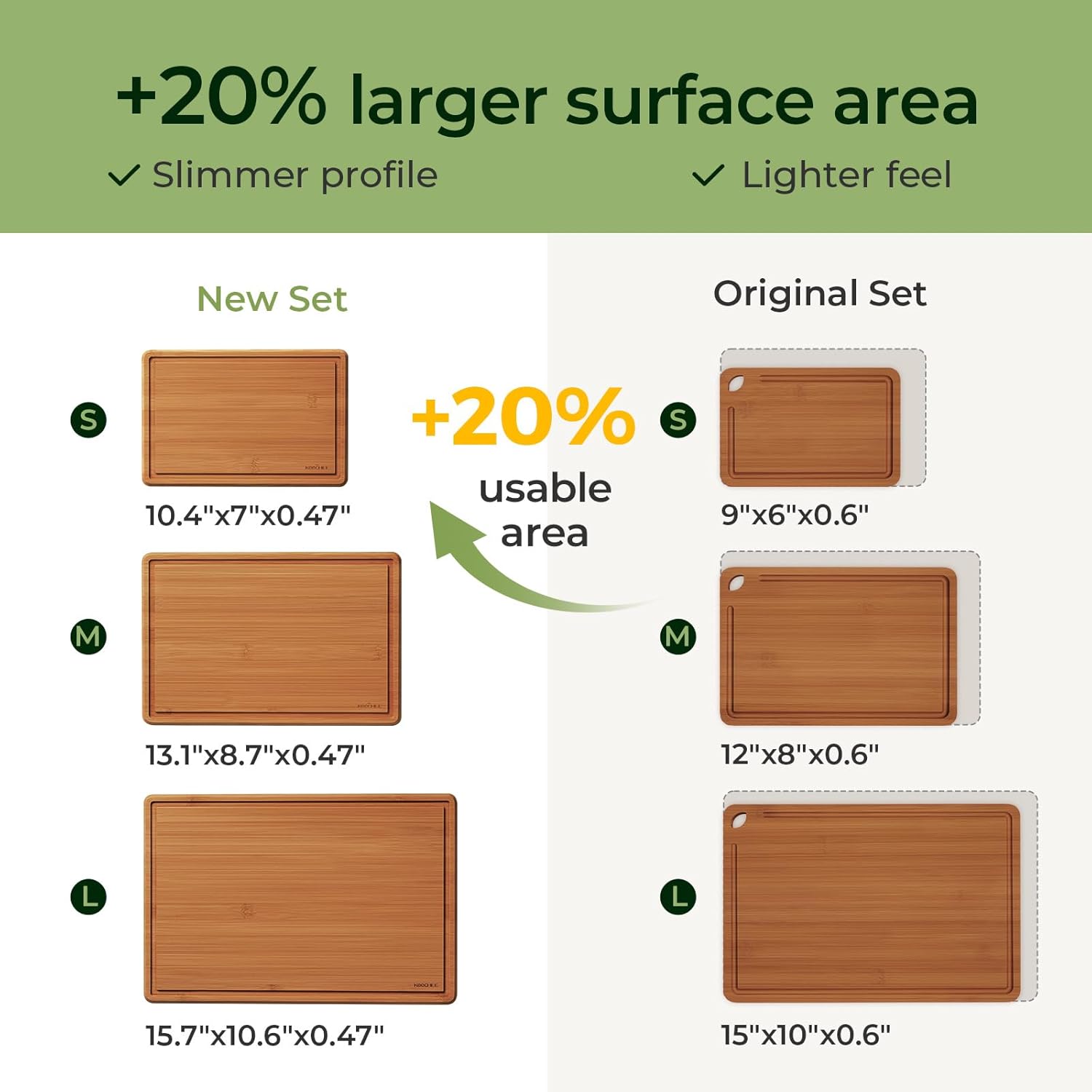 Carbonized Bamboo Cutting Board with Non-slip Mat - Set of 3