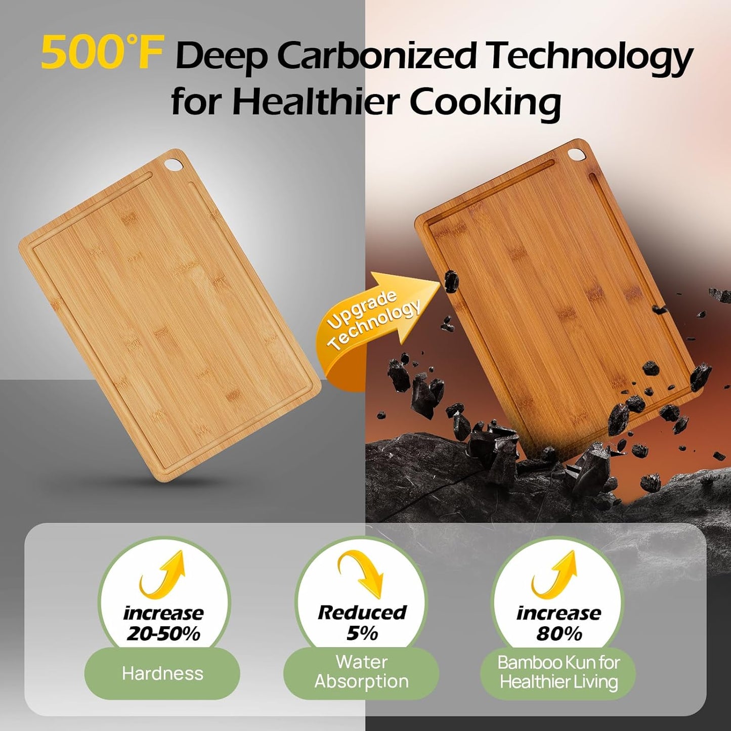 KeeCHEE® Wood Cutting Board for Kitchen - Reversible Bamboo Cutting Boards Gift Set of 3 with Juice Groove