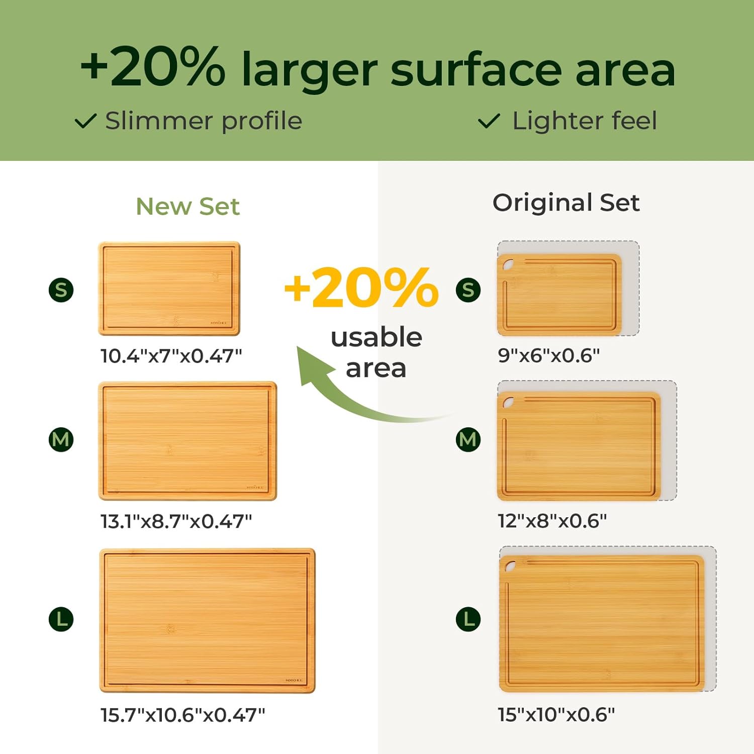 Natural Bamboo Cutting Board with Non-slip Mat - Set of 3